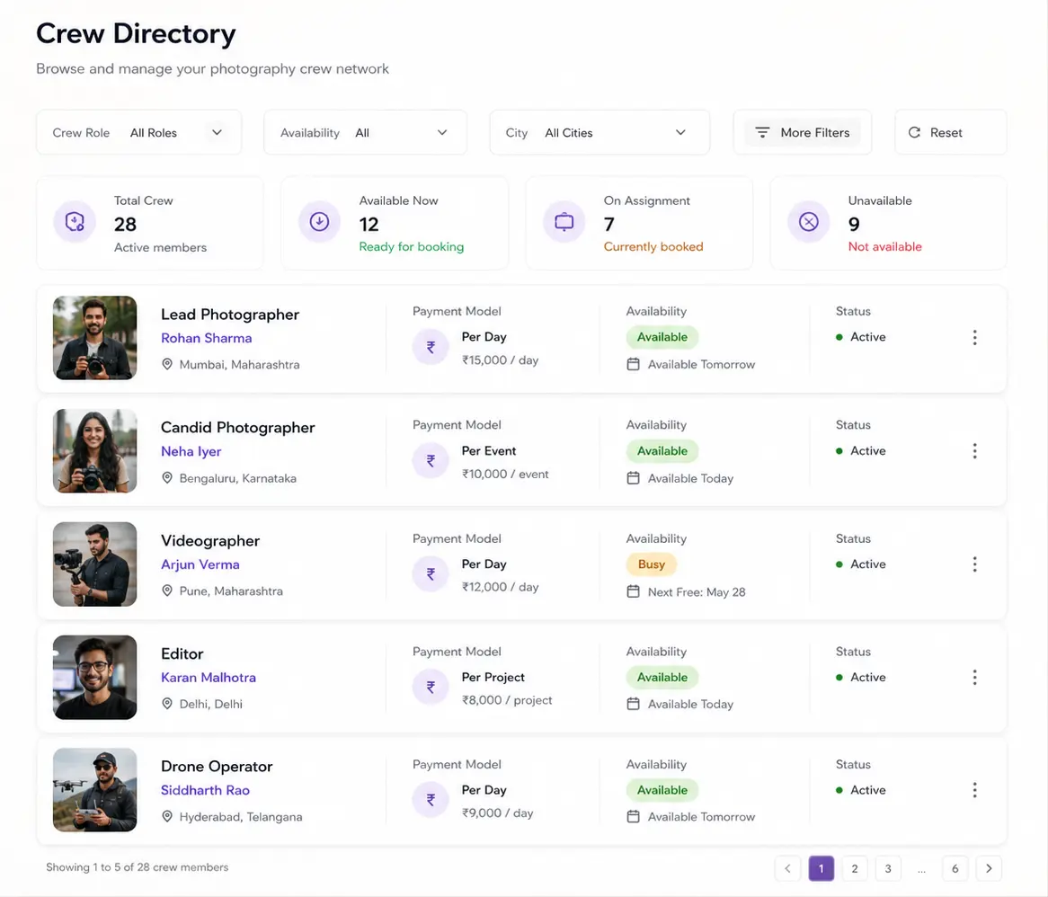 Photography crew directory with roles, availability and salary or event-wise payment models