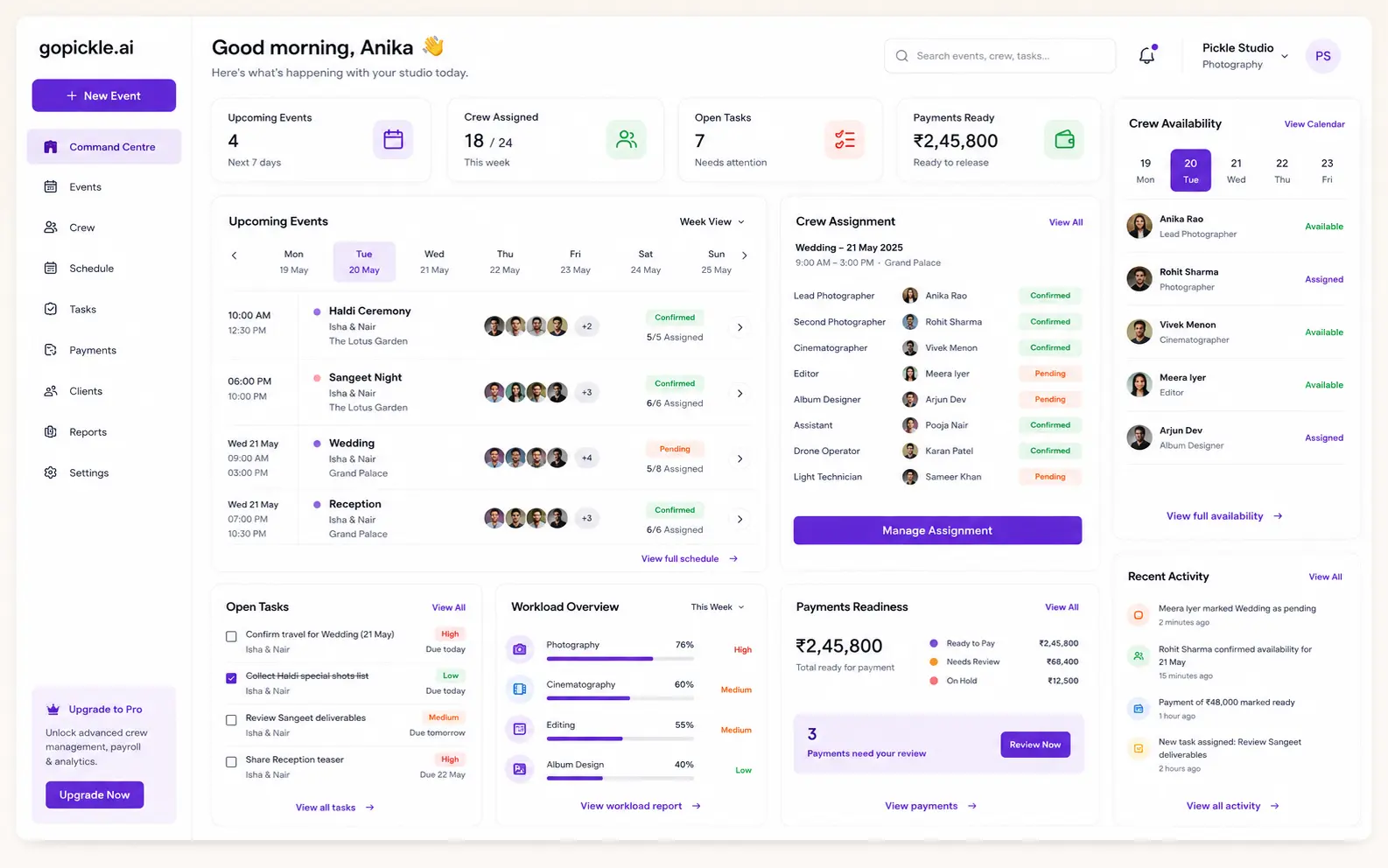 GoPickle crew management dashboard showing photography bookings, crew assignments, availability and payment readiness