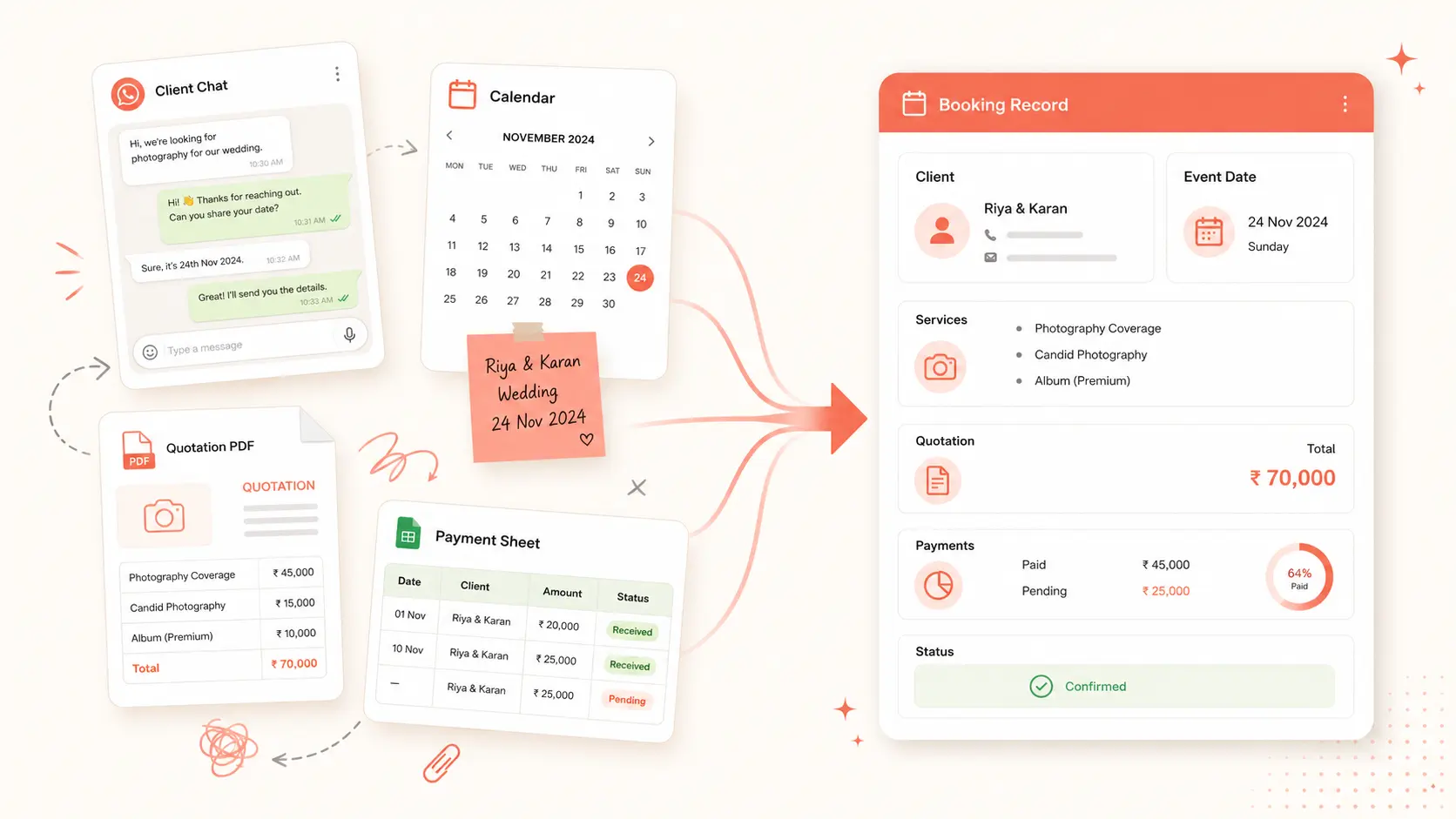Photography booking details moving from chats calendars spreadsheets and PDFs into one organised booking record