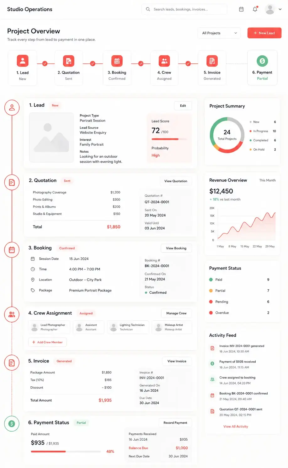 Comparison visual showing connected photography studio workflows from lead to booking, crew, invoice and delivery